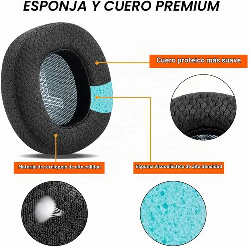 Vista 4 de GVOEARS - Almohadillas de repuesto para auriculares JBL Live 650/660BTNC E65BTNC, almohadillas para los oídos con espuma viscoelástica