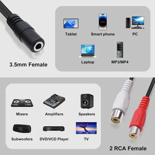 Vista 5 de 3.5mm to 2 RCA Audio Cable Stereo Y Splitter Adapter 25cm