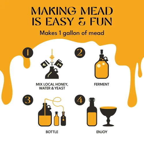 Vista 7 de Craft A Brew - Mead Maker's Choice - Kit de recetas de hidromiel con efecto mariposa - Ingredientes e instrucciones para la fermentación
