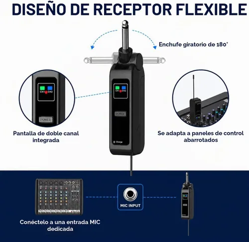 Vista 7 de Sistema de micrófono inalámbrico Myxtren, micrófonos de mano duales de 2.4