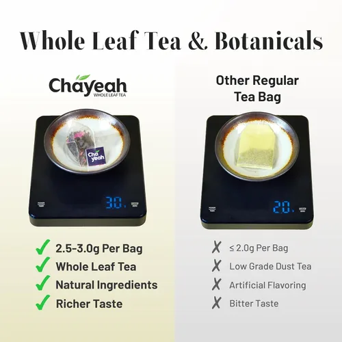 Vista 3 de CHAYEAH, Colección Premium de Té (16 Sobres de Té Pirámide, 8 Sabores Surtidos), Pack de Variedad de Muestra de Té Verde, Negro, Oolong, Pu’erh &