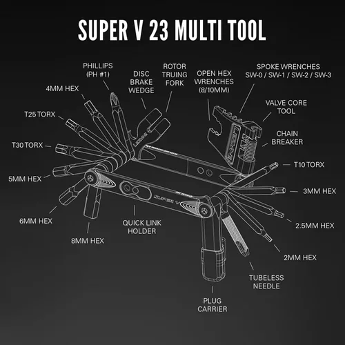 Vista 6 de LEZYNE Super V-23 Kit de herramientas para bicicleta