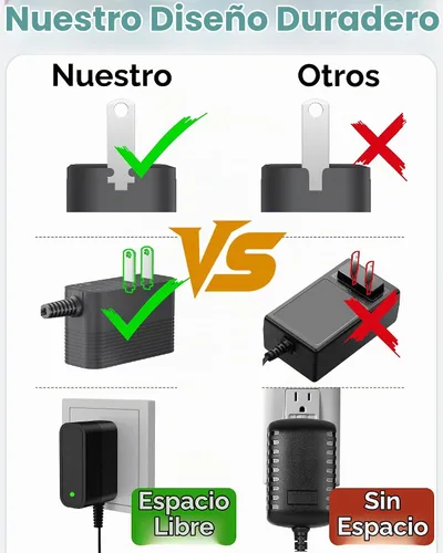 Vista 4 de Cable de alimentación DC 9V Reemplazo universal con 10 conectores