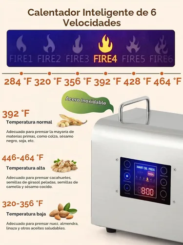 Vista 3 de CGOLDENWALL Máquina de prensa de aceite mejorada, prensa automática de aceite en frío y caliente con control inteligente/pantalla táctil LCD/6