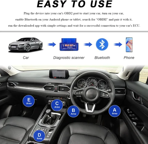Vista 6 de 2 piezas ELM327 OBDII Escáner de diagnóstico para coche, profesional mini ELM327 OBD2 Bluetooth herramienta de escaneo lector de códigos, interfaz