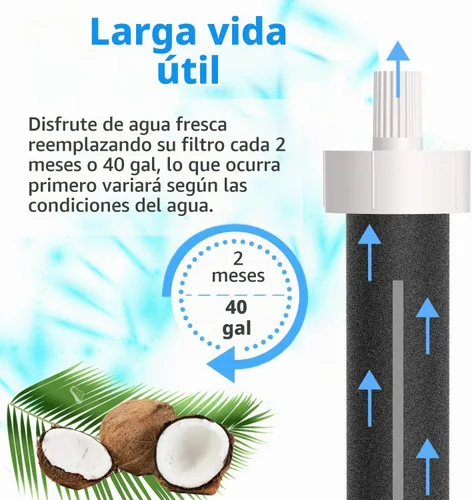 Vista 2 de Filtro de botella de agua de repuesto para Brita BB06 compatible con Brita Hard Side y Sport Bottle Filter – Sin BPA (paquete de 5)