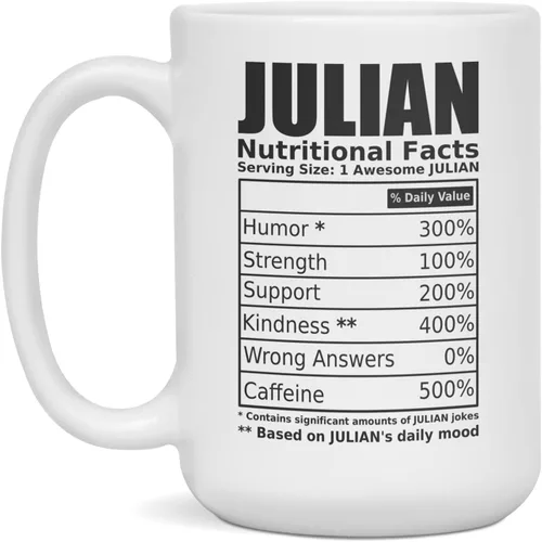 Vista 3 de Julian Nutritional Facts Label – Julian Mug Funny, 11 oz Blanco