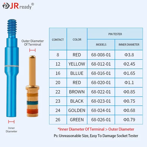 Vista 7 de JRready ST5239-HT250 Kit de herramientas de inspección de conector, herramientas de dinamómetro de retención de contacto portátil y herramientas