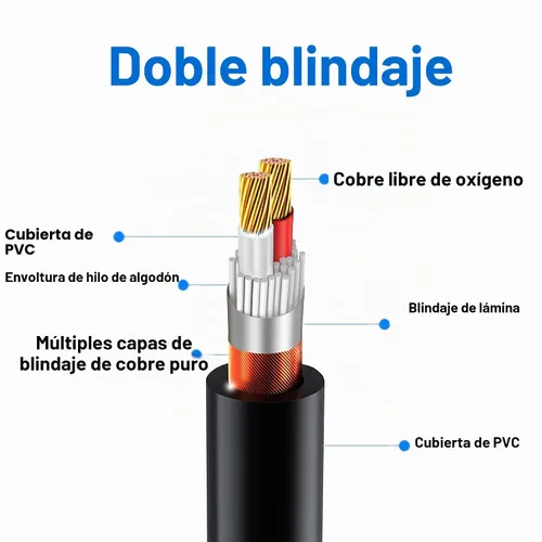 Vista 3 de LanSenSu XLR hembra a 2 XLR macho Patch Y cable, cable divisor de micrófono equilibrado, adaptador de audio, 11.8 pulgadas (paquete de 2)