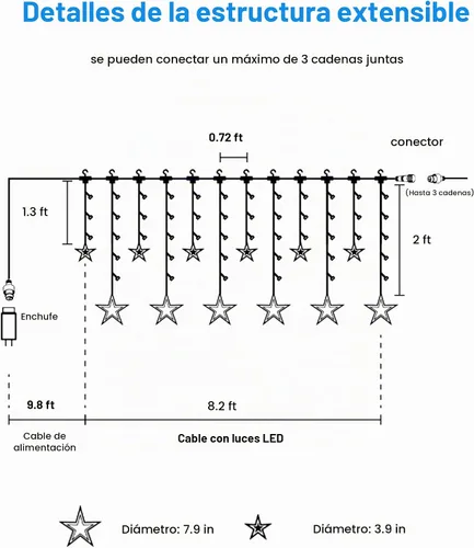 Vista 2 de Blingstar Luces de Cortina de Estrellas 138 LED 12 Estrellas Multicolor Luces de Navidad 8.2 Pies Luces de Ventana Conectables con Control Remoto