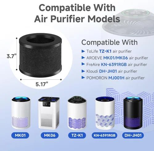 Vista 3 de SAKEGDY Filtro de repuesto TZ-K1 compatible con purificador de aire ToLife TZ-K1, AROEVE MK01 MK06 / Kloudi DH-JH01/POMPRON MJ001H, repuesto