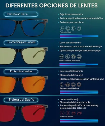 Vista 4 de ANYLUV Blue Light Glasses Men, Carbon Fiber Working Blue Light Blocking Glasses Relieve Eyestrain for Men Women