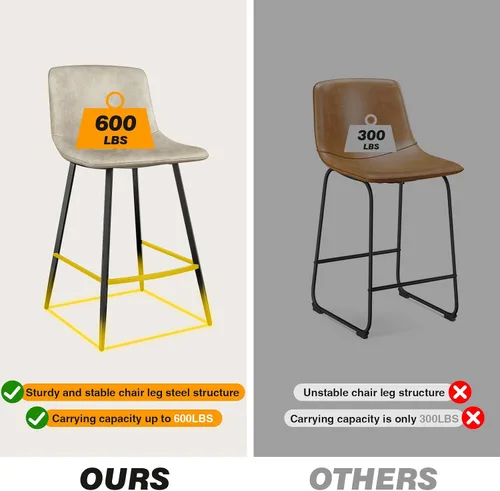 Vista 4 de 5Rcom Juego de 2 taburetes de bar de altura de mostrador de 600 libras, taburetes de cocina de 24 pulgadas con respaldo, sillas de bar modernas