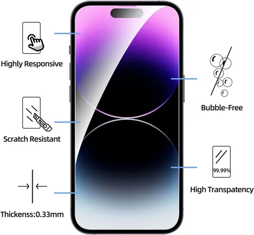 Vista 207 de NEW'C Paquete de 3 protectores de pantalla de privacidad para iPhone Air/iPhone 17 Air (6.5 pulgadas), película de vidrio templado antiespía