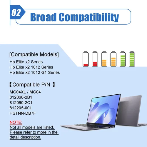 Vista 3 de Dentsing MG04XL 812205-001 - Batería de repuesto para portátil HP Elite X2 1012 G1 V2D16PA V2D62PA V3F62PA V9D46PA Series Notebook MG04 812060-2B1