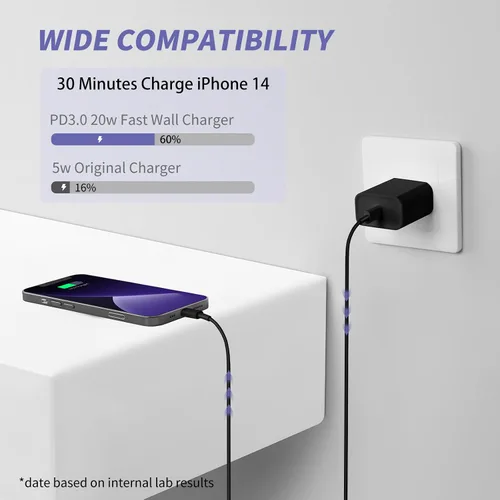 Vista 2 de Cargador de iPhone de carga rápida, [certificado MFi] Paquete de 2 cargadores de 20 W tipo C con [3 metros y 1.8 metros] cable USB C a Lightning