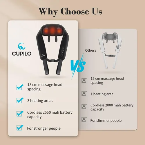 Vista 7 de CuPiLo Masajeador Shiatsu de Cuello con Calor - Regalos Ideales para Amigos, Masaje de Amasamiento Profundo 4D Inalámbrico para Alivio del Dolor