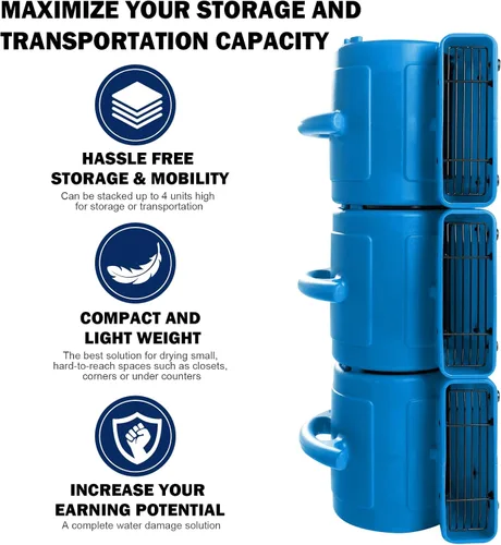 Vista 6 de MOUNTO Ventilador Air Mover de 1/5 hp de 800 cfm, ventilador de secado de pisos, motor de aire compacto de 3 velocidades con doble salida, cable