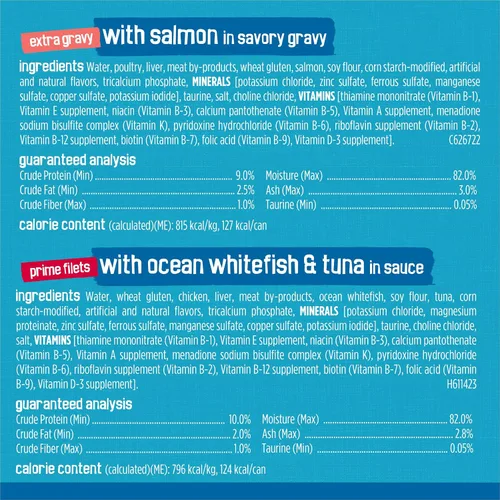Vista 6 de Purina Friskies - Paquete variado de comida húmeda para gatos Fish-A-Licious con salsa extra, filetes prime y tesoros sabrosos - (Paquete de 32)