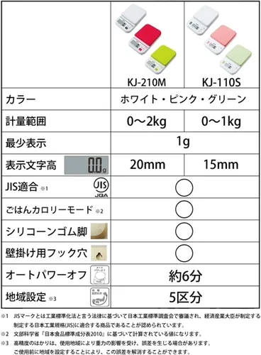 Vista 3 de Tanita KJ-110S GR - Báscula de cocina, cocina, digital, incrementos de 2.2 libras (2.2 lbs), color verde