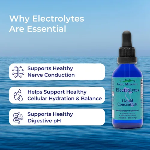 Vista 5 de Eidon Electrolytes - Gotas de electrolitos líquidos, suplemento mineral iónico para añadir al agua, reponer y equilibrar el equilibrio