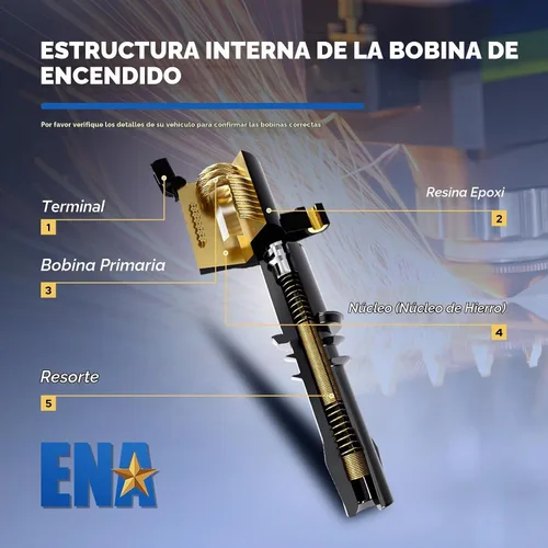 Vista 5 de ENA Juego de 8 bobinas de encendido para UF270 compatibles con Dodge Ram 1500 4.7 Jeep Mitsubishi Dakota Durango Commander Grand Cherokee Raider