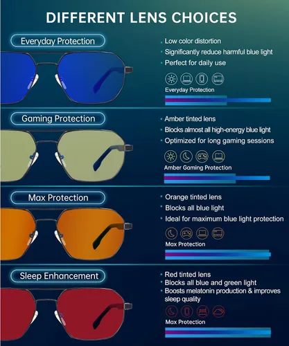 Vista 5 de ANYLUV Blue Light Glasses for Woman/Men, Blue Light Blocking Glasses Women Computer Gaming Glasses for Eye Protection
