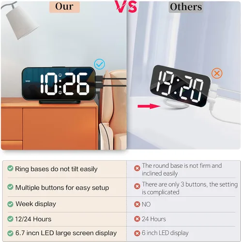 Vista 6 de Reloj despertador digital para dormitorio, superficie de espejo LED de 6.7 pulgadas con 2 puertos de carga USB, brillo ajustable, alarma doble