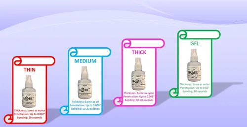 Vista 3 de Ivorie Adhesivo de pegamento instantáneo - Laboratorio dental (mediano - 1 oz)