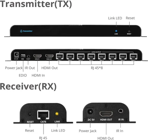 Vista 4 de SIIG Divisor extensor HDMI 1080p sobre CAT5e/6 Ethernet 1 en 8 salidas 130 pies - Extensor de 8 puertos, extensión IR y paso EDID (CE-H24811-S1)