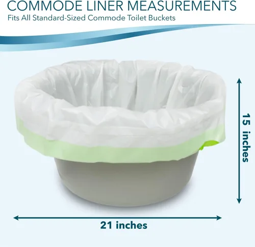 Vista 4 de Bolsas para orinales TidyCare (TC-002), 1