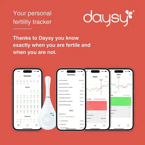 Vista 6 de Daysy Rastreador de Fertilidad – Monitor de Ovulación Natural Libre de Hormonas y Dispositivo de Conciencia de Fertilidad – Termómetro BBT