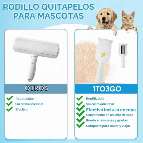 Vista 3 de Rodillo removedor de pelo de mascotas compacto para gatos y perros, limpieza profunda, conveniente para llevar, rodillo de pelusa reutilizable