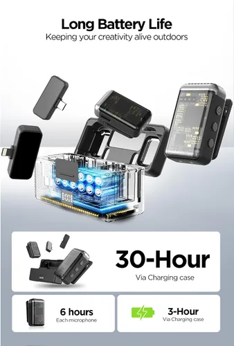 Vista 6 de Micrófono de solapa inalámbrico Lavalier para iPhone/Android/iPad para grabación de video con reducción de ruido/eco/sonido de estudio de 24 bits