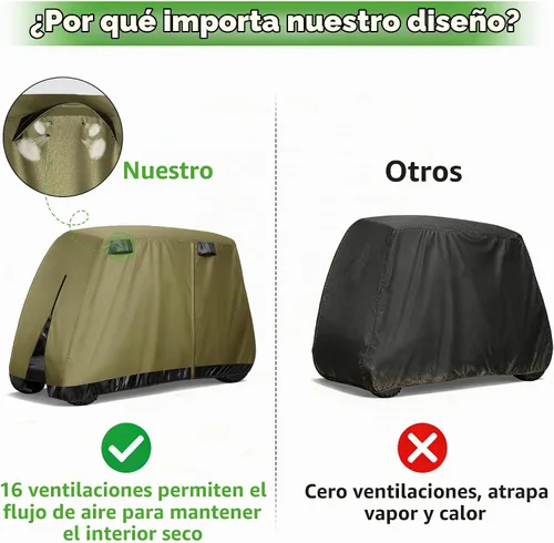 Vista 5 de 10L0L Funda para carrito de golf de 4 pasajeros se adapta a EZGO, Club Car, Yamaha, 400D, impermeable, resistente al viento, resistente al sol