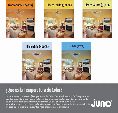 Vista 6 de Juno Serie E - Lámpara de techo LED de 4 pulgadas, iluminación empotrada con moldura deflectora con color blanco conmutable 5 en 1, 700 lúmenes, luz