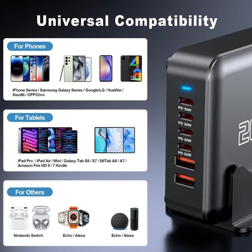 Vista 3 de Bloque de cargador rápido USB C, adaptador de concentrador de estación de carga de 120 W, 6 puertos, cargador múltiple de pared USB C con Negro