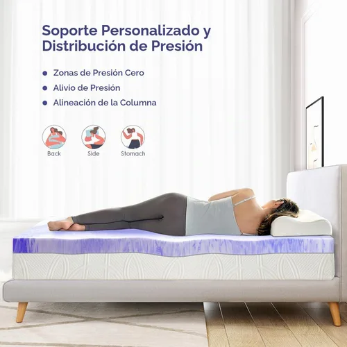Vista 9 de ELEMUSE Cubrecolchón de espuma viscoelástica con diseño ventilado de 3 pulgadas, tamaño individual, almohadilla de espuma de remolino con gel