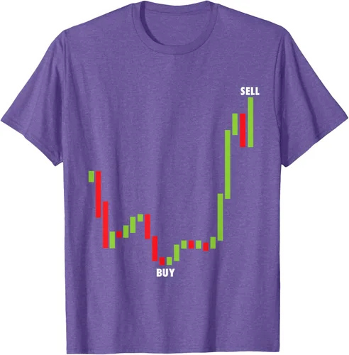 Vista 8 de Funny Day Trading Comprar Baja Venta Alta Stock Trading Camiseta Negro