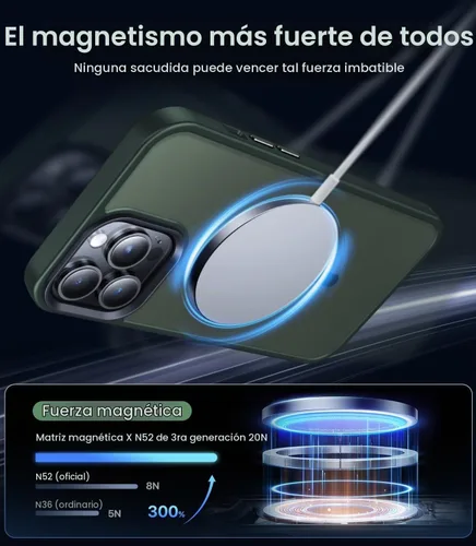 Vista 5 de Funda magnética fuerte para iPhone 13 Pro Max [compatible con Magsafe] [protección contra caídas de grado militar] Funda protectora a prueba