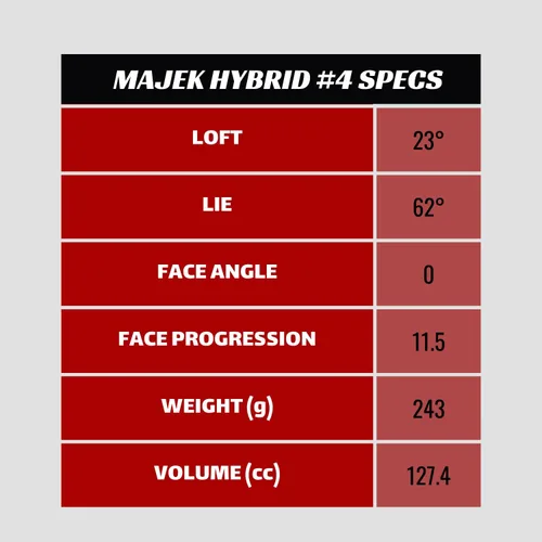 Vista 6 de Majek Golf All Hybrid # 4 Senior Flex Diestro Nueva Utilidad A Flex Club