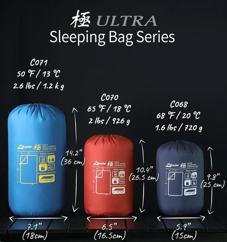 Vista 8 de Litume Summer Sleeping Bag for Adults, Warm Weather Lightweight Combinable Verde azulado