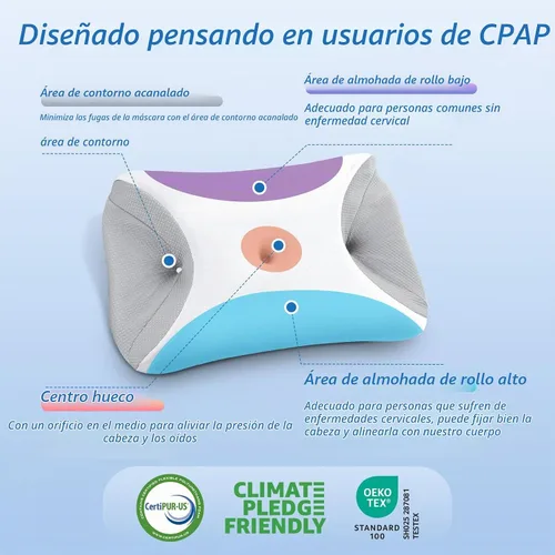 Vista 3 de Almohada HOMCA para dormir de lado con CPAP, almohada cervical para el cuello para todos los usuarios de máscaras CPAP para reducir las fugas de Gris