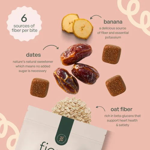 Vista 7 de Fiome Fiber Bites - Suplemento diario de fibra de 0.18 oz - Apoya la regularidad, la digestión y la salud intestinal - Todos los ingredientes