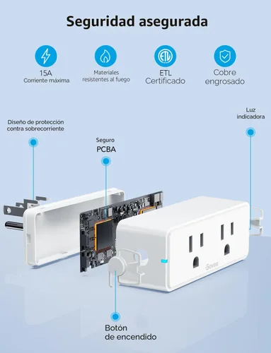 Vista 7 de Govee Paquete de 2 enchufes inteligentes duales, toma Bluetooth WiFi de 15 A, funciona con Alexa y Google Assistant, diseño compacto 2 en 1, control