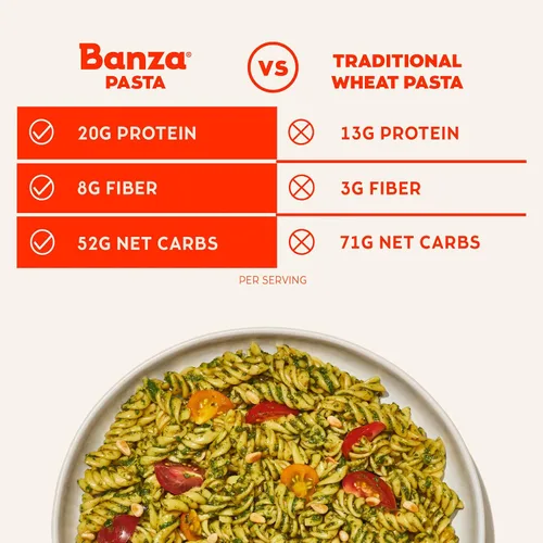 Vista 3 de Banza - Pasta de garbanzos, pasta saludable, sin gluten, de alta proteína