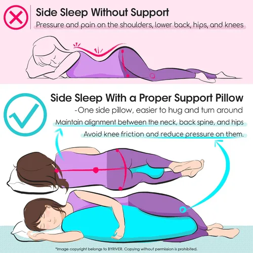 Vista 4 de BYRIVER Almohada de embarazo en forma de C con funda, almohada de rodilla para dormir de lado, rodillas, piernas, dolor de cadera, almohada