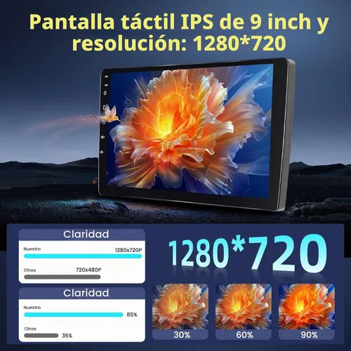 Vista 8 de [Roinvou] Qualcomm 8 Core 4+64G 9" Radio de coche para Toyota Camry 2007-2011