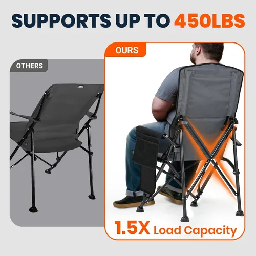 Vista 7 de Overmont Silla de camping climatizada con respaldo alto - 3 niveles de calor Calefacción por separado de 2 zonas - Soporte de 450 libras Silla
