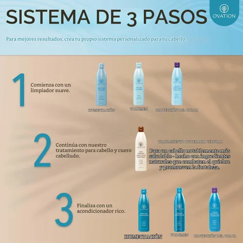 Vista 6 de Ovation Hair Champú Volumen – Para un color duradero – 12 oz – Ayuda a iluminar e hidratar el cabello teñido – Para cabello teñido – Con salvado